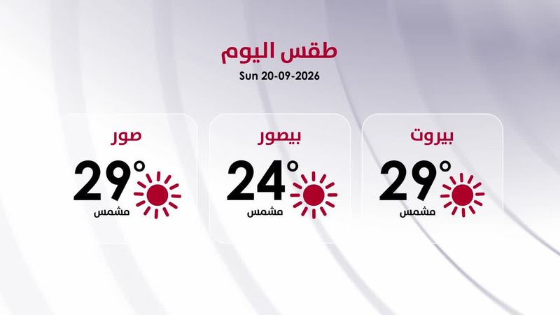 طقس الأحد 20 آب 2026