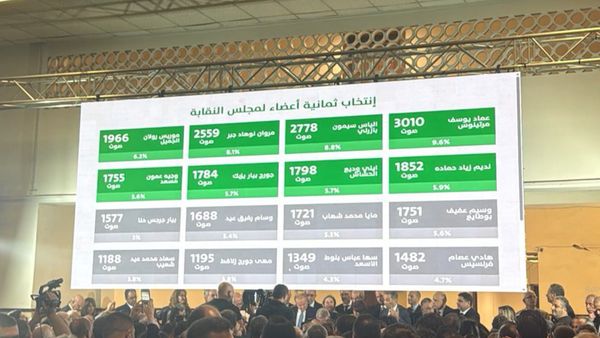 انتكاسة للأحزاب في نقابة المحامين!