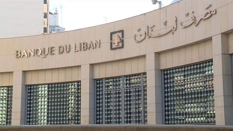 الفجوة المالية.. قانون يهدّد الاستقرار المالي
