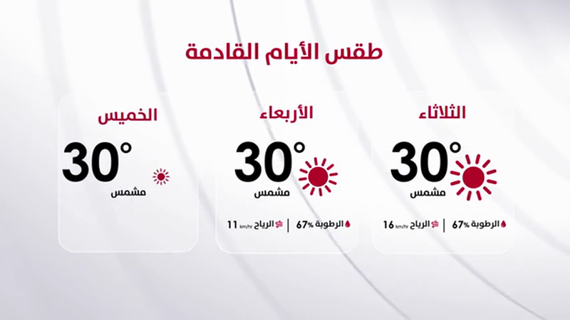 طقس الإثنين 13 تموز 2026