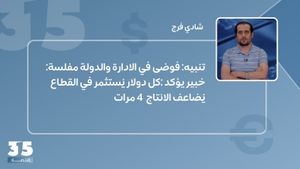 تنبيه: فوضى في الادارة والدولة مفلسة:خبير يؤكد :كل دولار يُستثمر في القطاع يُضاعف الانتاج 4 مرات .