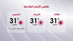 طقس الإثنين 27 تموز 2026