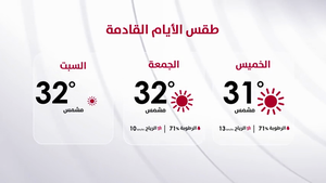 طقس الأربعاء 19 آب 2026